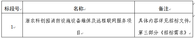 浙農(nóng)科創(chuàng)園消防設(shè)施設(shè)備維保及遠(yuǎn)程聯(lián)網(wǎng)服務(wù)項(xiàng)目投標(biāo)邀請(qǐng)書(shū)